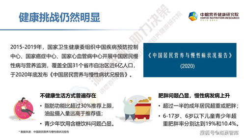 2025年健康食品消費(fèi)洞察報(bào)告 需求升級(jí)與咨詢服務(wù)的未來趨勢(shì)